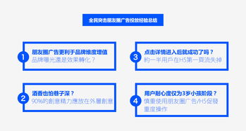 《全民突擊》HTML5版設(shè)計(jì)全程回顧與市場營銷策劃經(jīng)驗(yàn)總結(jié)